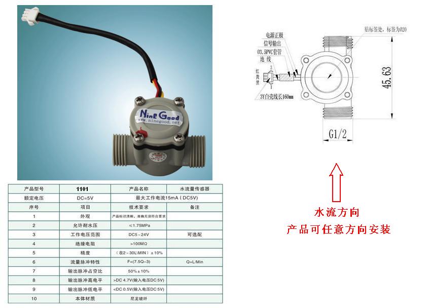 1101-C-安装说明.JPG